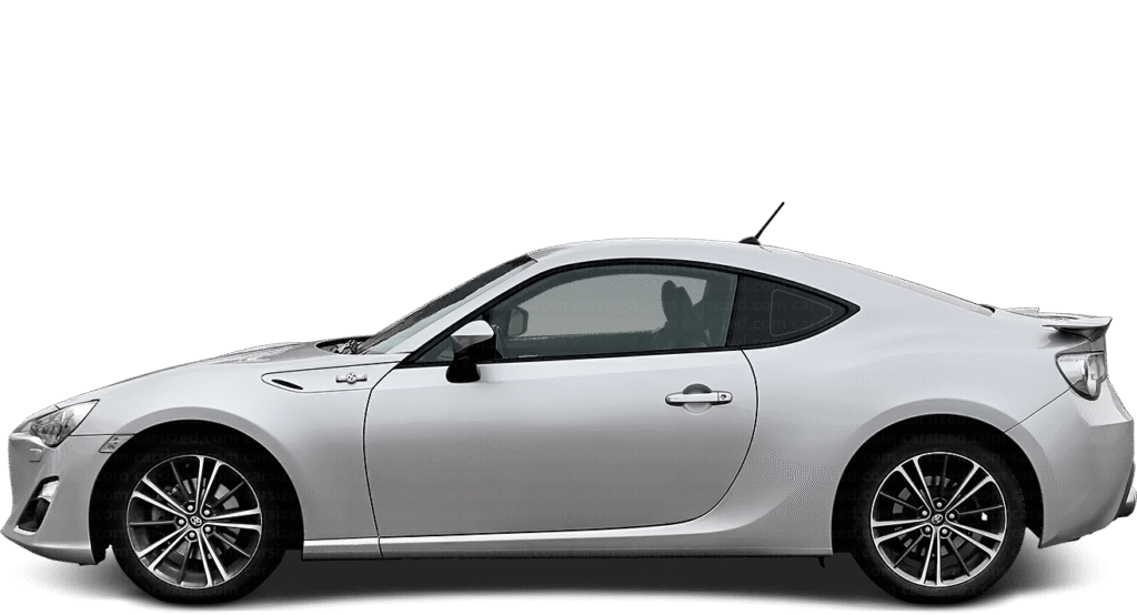 toyota-gt86
